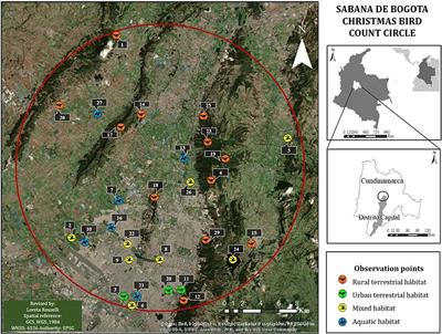 Changes over 26 Years in the Avifauna of the Bogotá Region, Colombia: Has Climate Change Become Important?